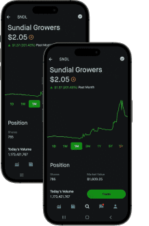 Разработка мобильных приложений под ключ