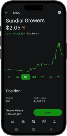 Разработка мобильных приложений под ключ